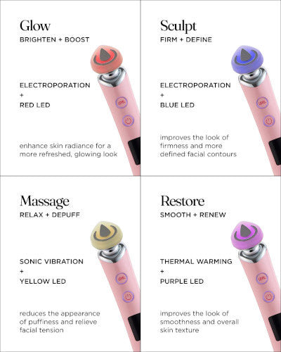 Active Infusion Skincare Wand