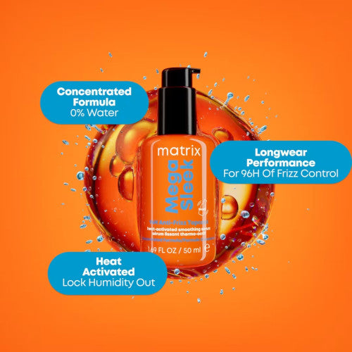 Mega Sleek 96H Anti-Frizz Topcoat Hair Serum 1.69 oz