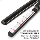 C3 Black Titanium Plate Iron