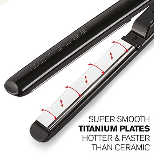 C3 Black Titanium Plate Iron