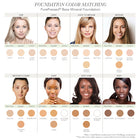 PurePressed Base Mineral Foundation REFILL Latte 0.35 oz