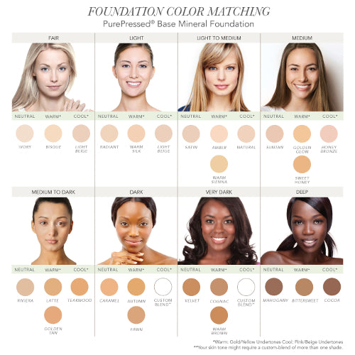 PurePressed Base Mineral Foundation REFILL Latte 0.35 oz