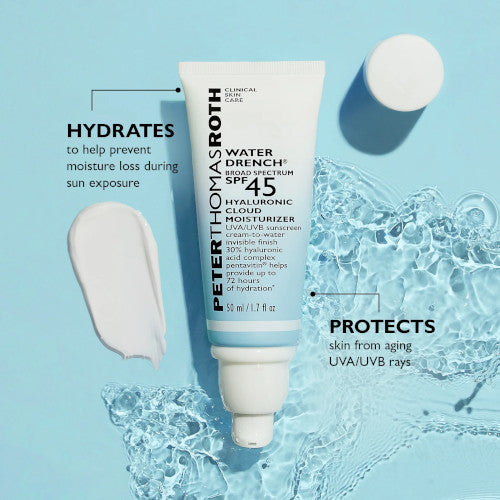 Water Drench Broad Spectrum SPF 45 Hyaluronic Cloud Moisturizer 1.7 oz