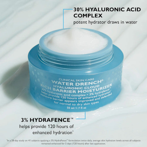 Water Drench Hyaluronic Cloud Rich Barrier Moisturizer 1.7 oz