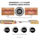 GrandeLIPS HydraPlump Liquid Lipstick Red Delicious 0.084 oz