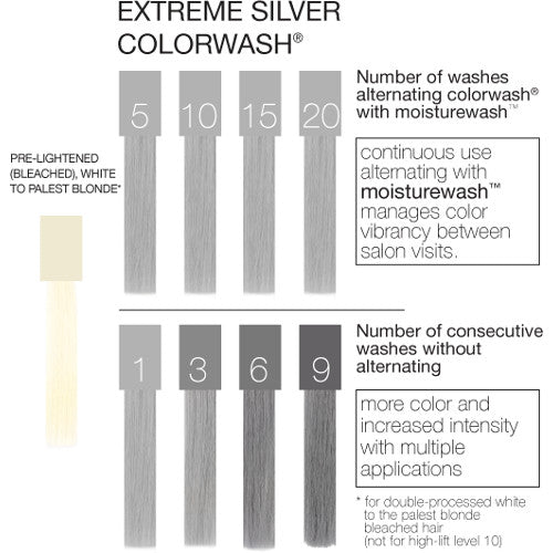 Viral Colorwash Extreme Silver 8.25 oz