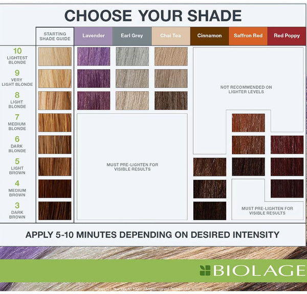 Biolage ColorBalm Color Depositing Conditioner- Cinnamon 8.5 oz