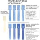 Viral Colorwash Pastel Baby Blue 8.25 oz