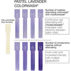 Viral Colorwash Pastel Lavender 8.25 oz