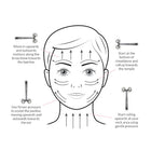 Face Sculptor Beauty Roller